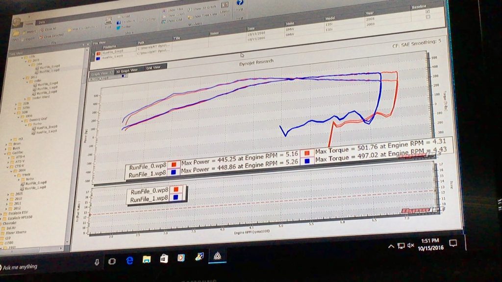 BMW 135i Dyno Results